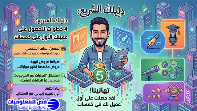 كيفية الحصول على أول عميل في خمسات