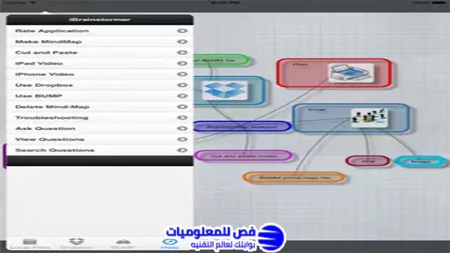 تطبيق iBrainstormer لعمل الخرائط الذهنية