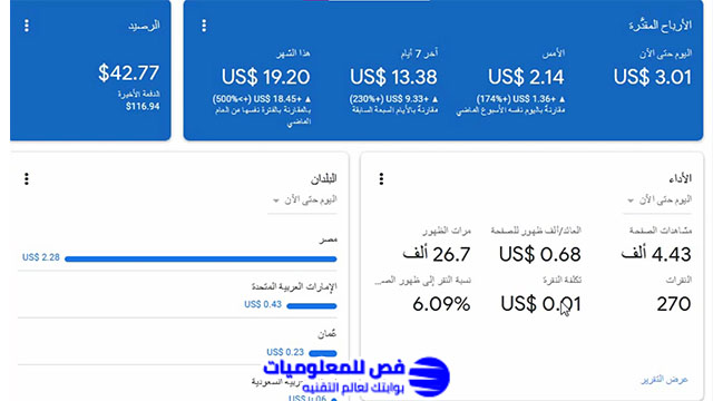 الشاشة الزرقاء جوجل ﺃدسنس ﺃرباح جوجل ﺃدسنس