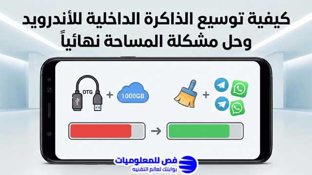 كيفية توسيع الذاكرة الداخلية للأندرويد وحل مشكلة المساحة نهائياً