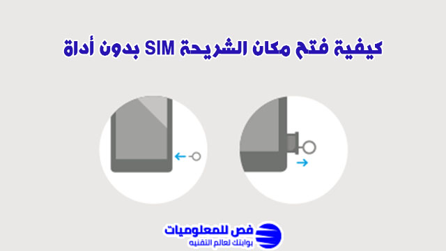 فتح مكان الشريحة