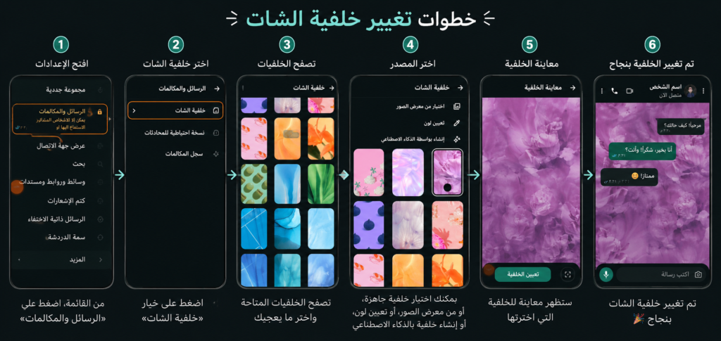 تغيير خلفية الدردشة في واتساب بالصور